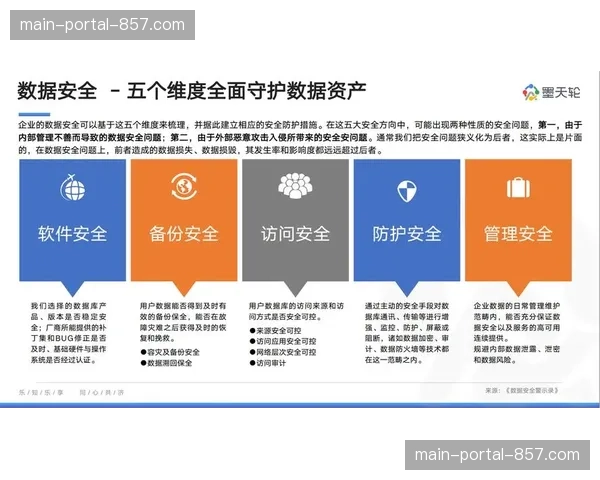 信息化管理方式普及：球队通过分析录像数据报告制定应对措施