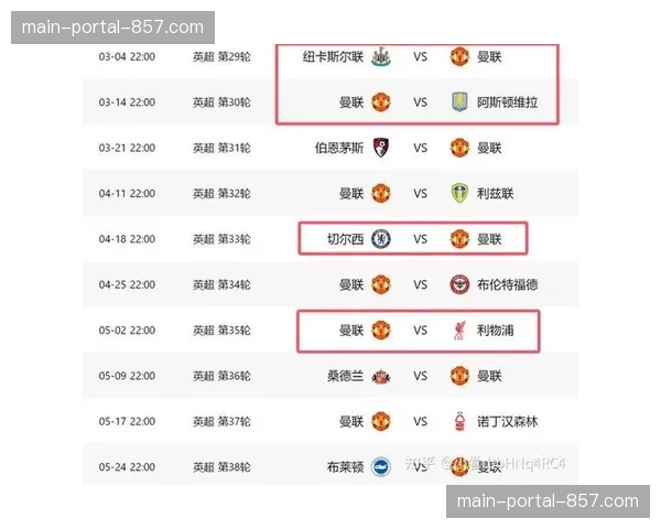 专栏：争冠三强冲刺阶段赛程对比，阿森纳赛程最为艰难