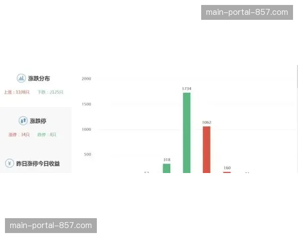 “战术复盘：恩波利坚守80分钟告破，分析拉齐奥是如何通过耐心传递撕开密集防守”